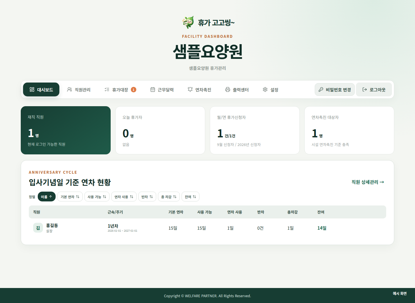 관리자 대시보드 화면